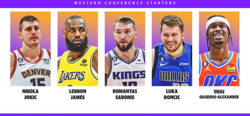 NBA球星：西區明星賽先發